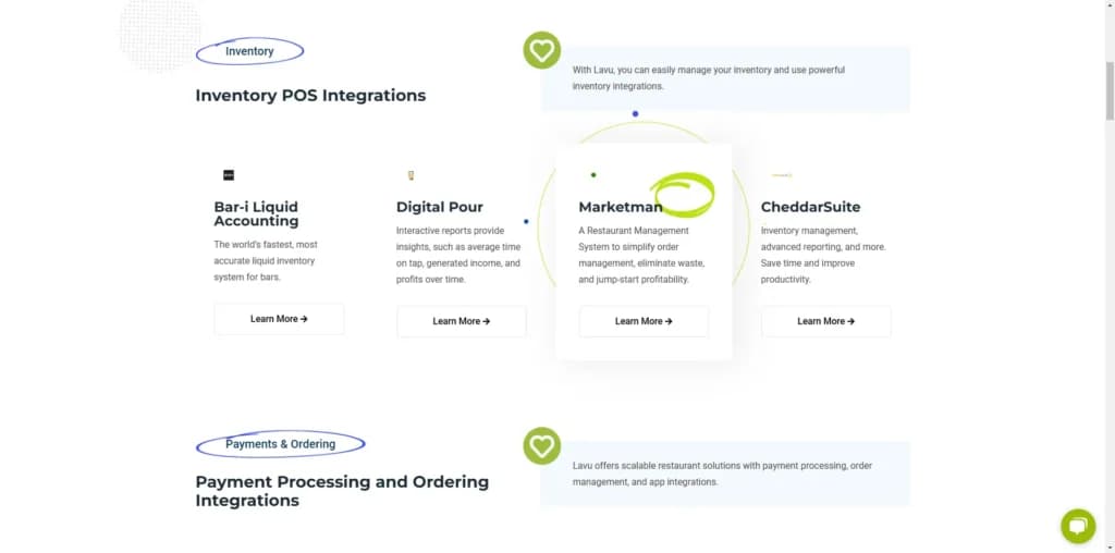 Lavu Integrations and Add-Ons