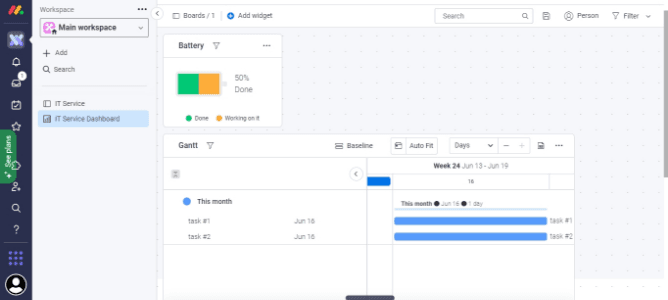 Analytics & Reports monday ITSM