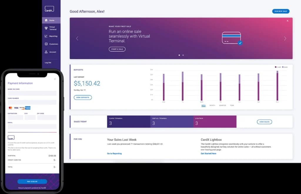 Cardx analytics
