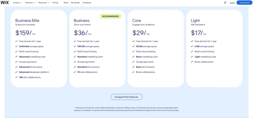wix ecommerce plans and pricing