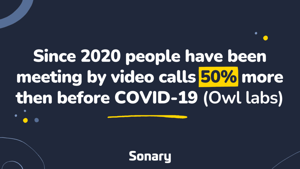 since 2020 people have been meeting by video calls 50% more then before covid-19