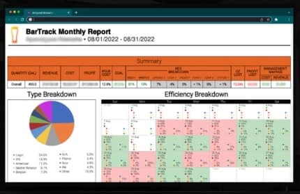 Arryved POS reporting