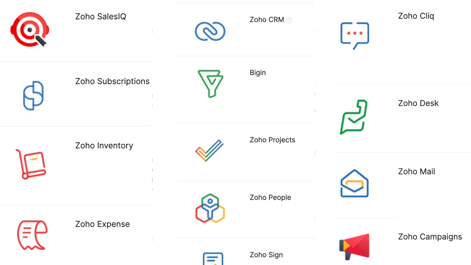 Accounts Payable Zoho Books app integrations