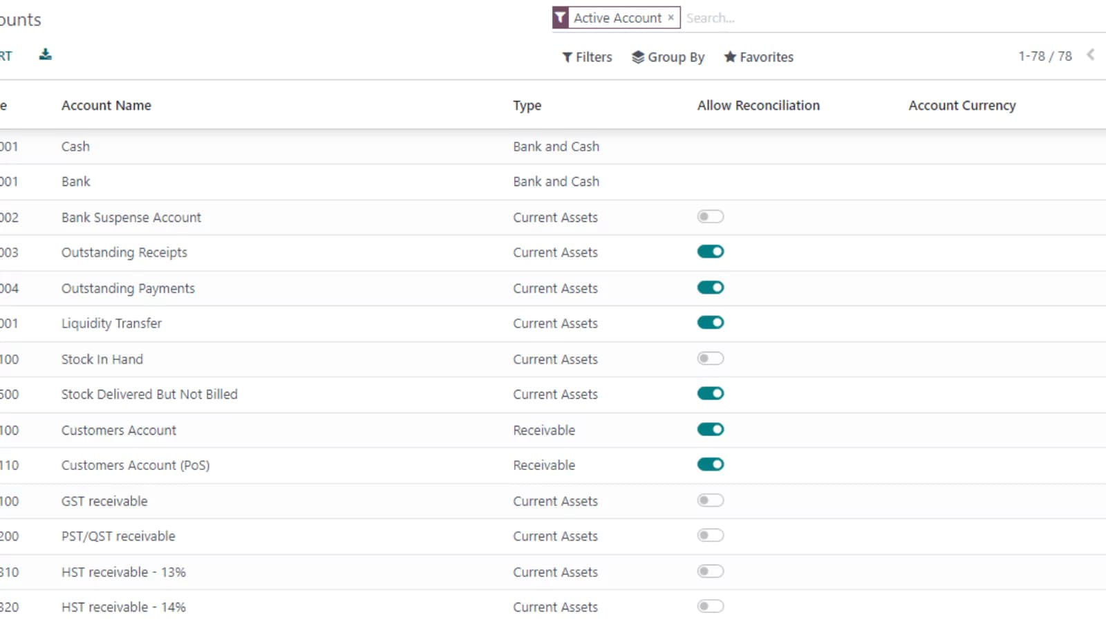 Odoo Accounts Receivable cash flow