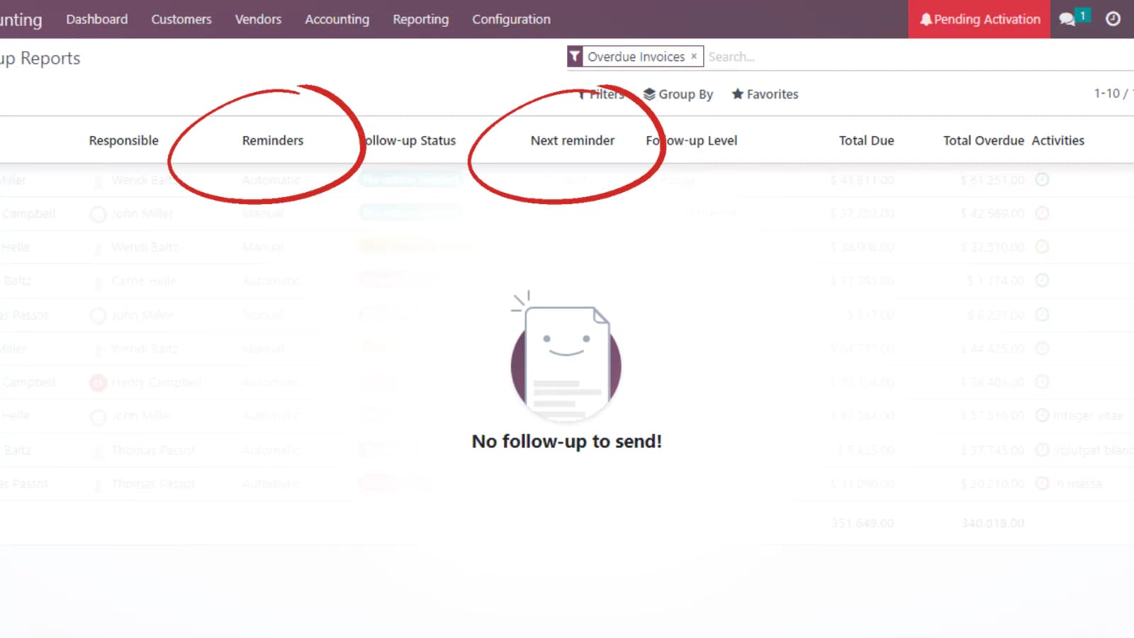 Odoo Accounts Receivable reminders for payments