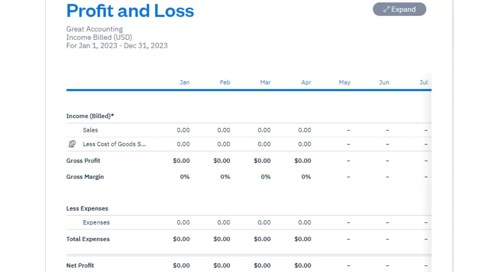 freshbooks Accounts Receivable reporting