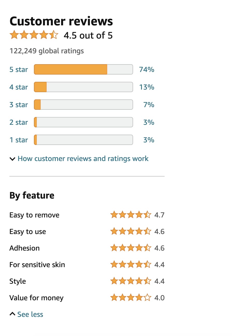 customer reviews and ratings for a beauty product on amazon