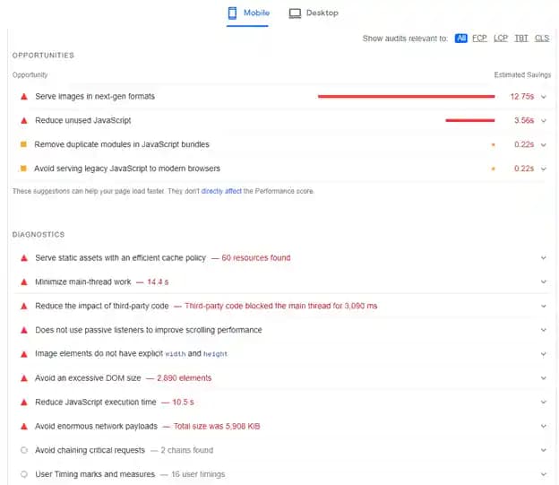 Google Site speed