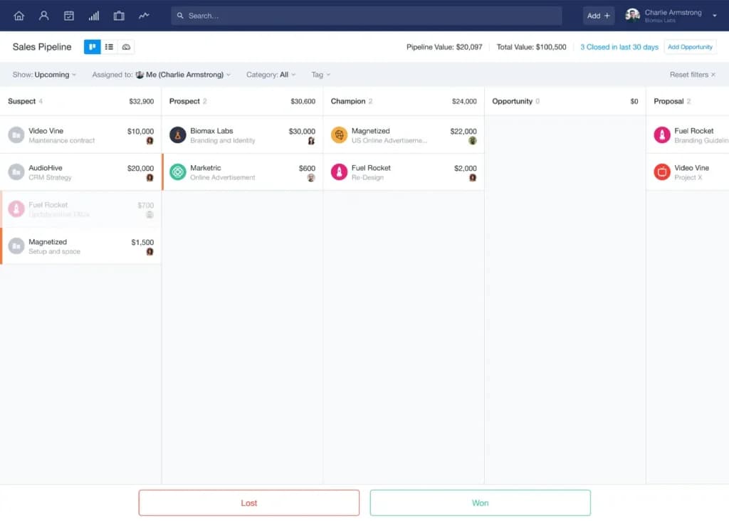Capsule Sales Pipeline Automation