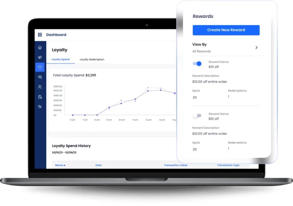 SpotOn Dashboard