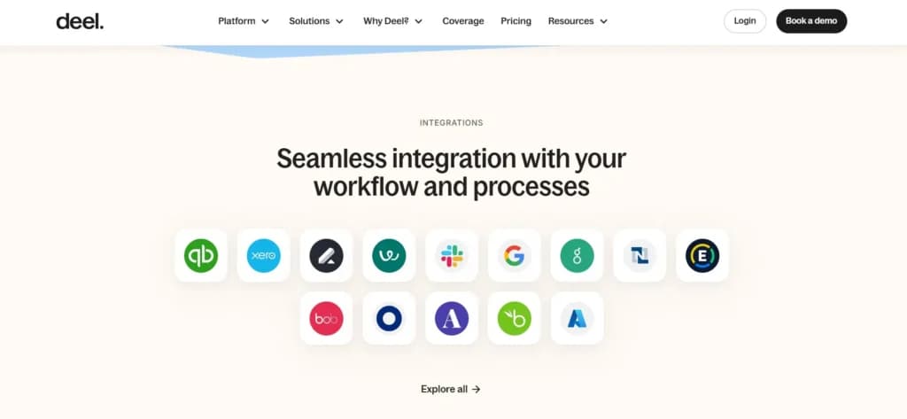 Deel Integrations