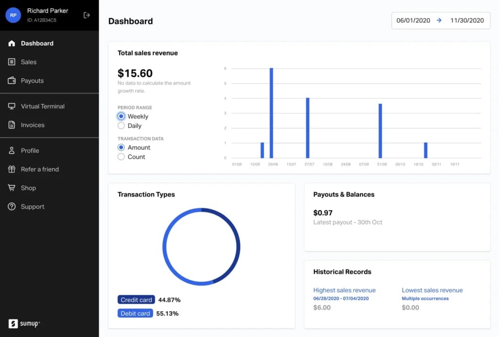 Sumup_dashboard