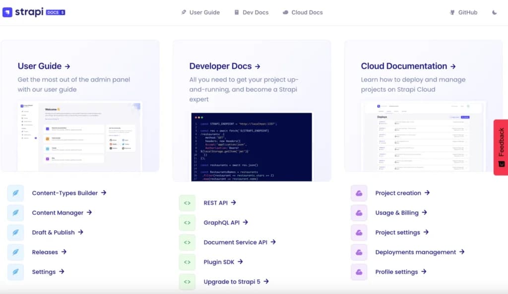 Strapi e-commerce platform support docs