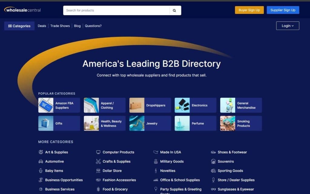 Wholesale Central dropshipping company in the US