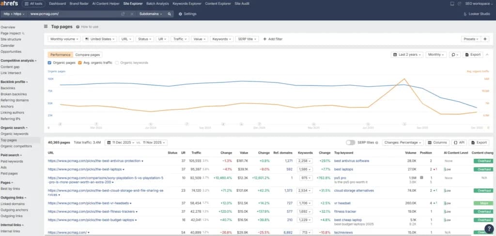 ahrefs site explorer