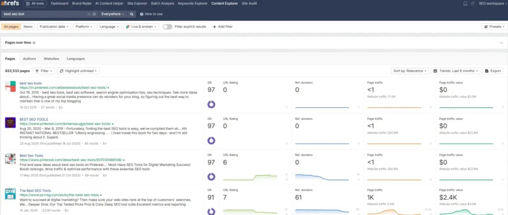 Ahrefs Content Explorer