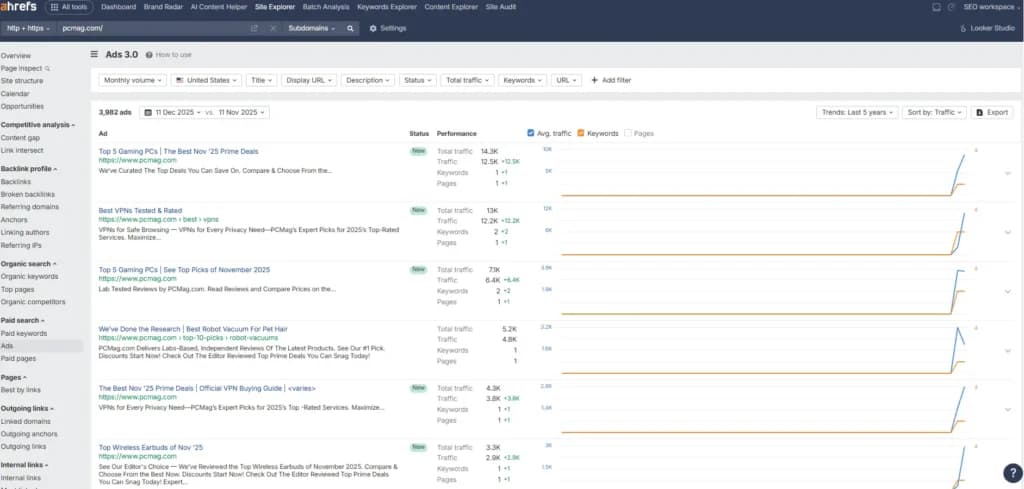 ahrefs ads 3.0
