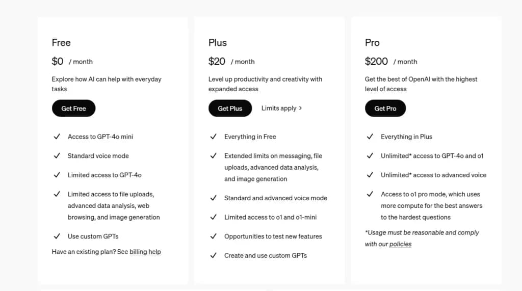 Dall-E 3 via chatgpt plans and pricing
