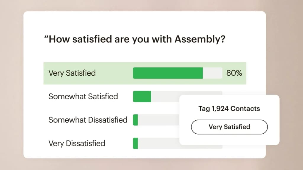 Mailchimp Surveys