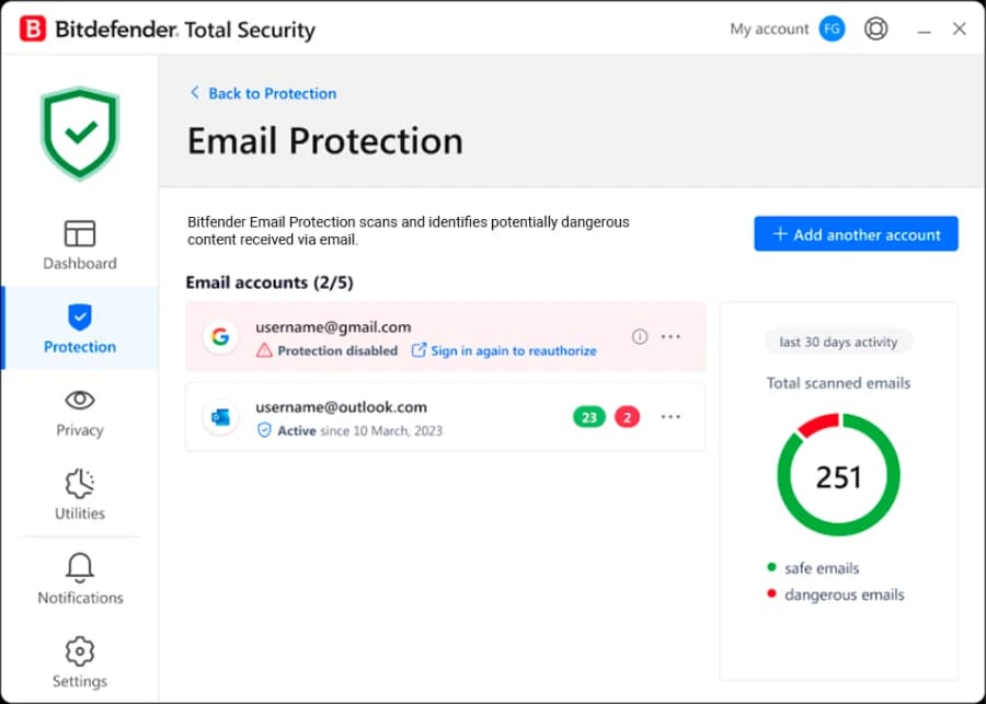 Email Protection