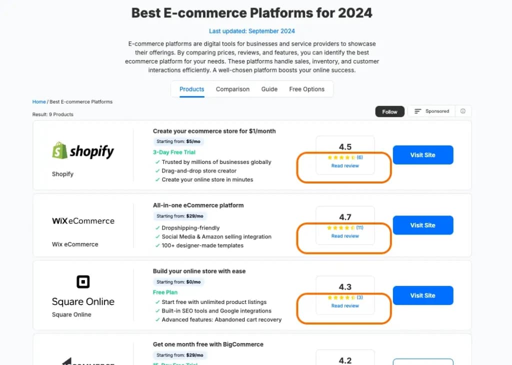 user reviews
