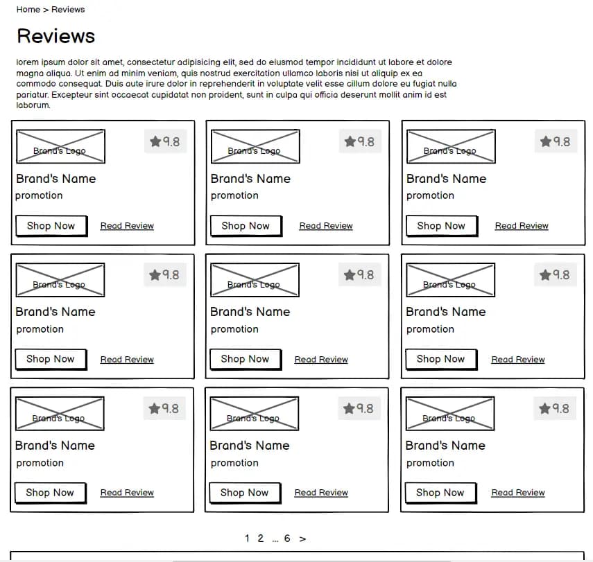 UX Design for Ecommerce Example