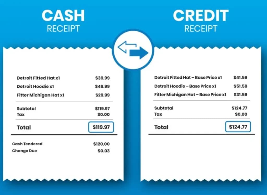 North Payments Edge Program
