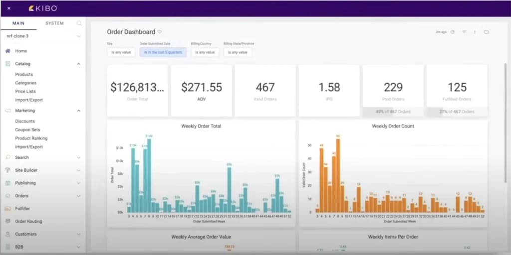 kibo pay ecommerce dashboard