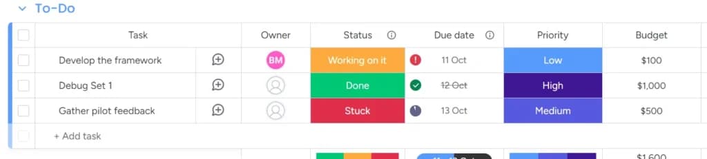 Monday.com To-Do