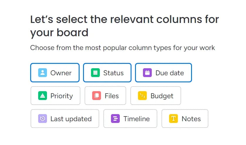 Monday.com board