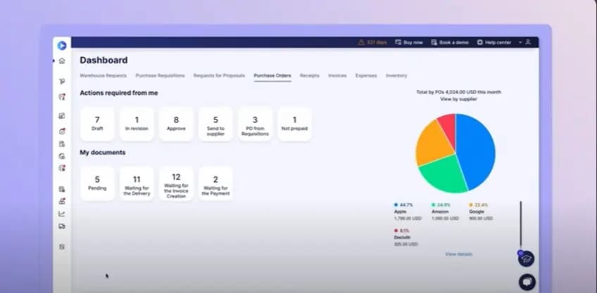 Precoro - dashboard