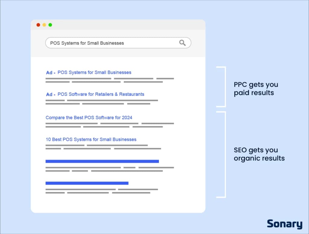 SEO vs PPC image