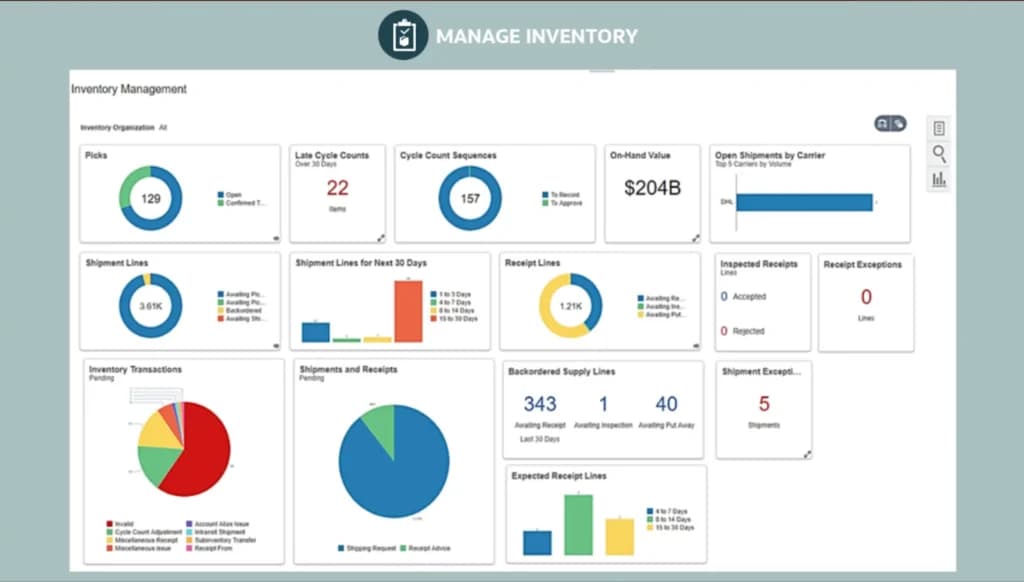Oracle manage inventory