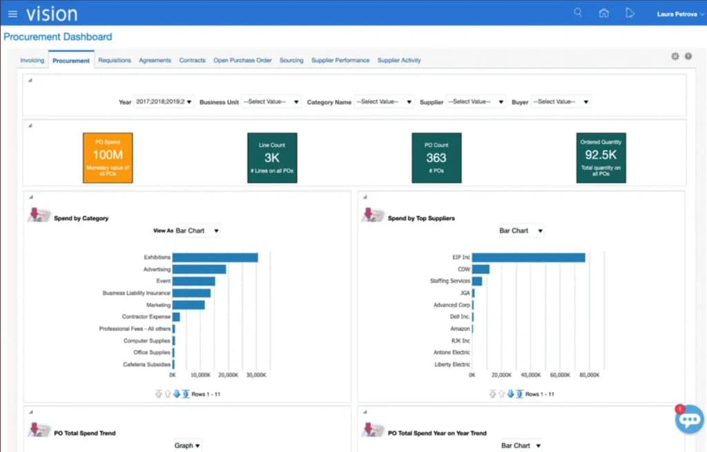 oracle Procurement