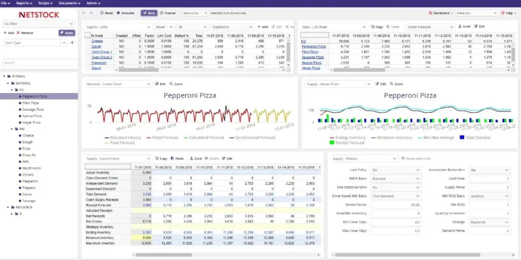 netstock dashboard
