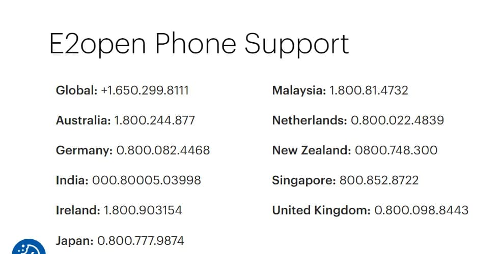 E2open phone support