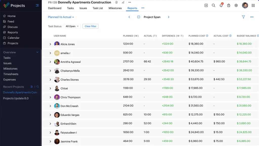 zoho projects time tracking