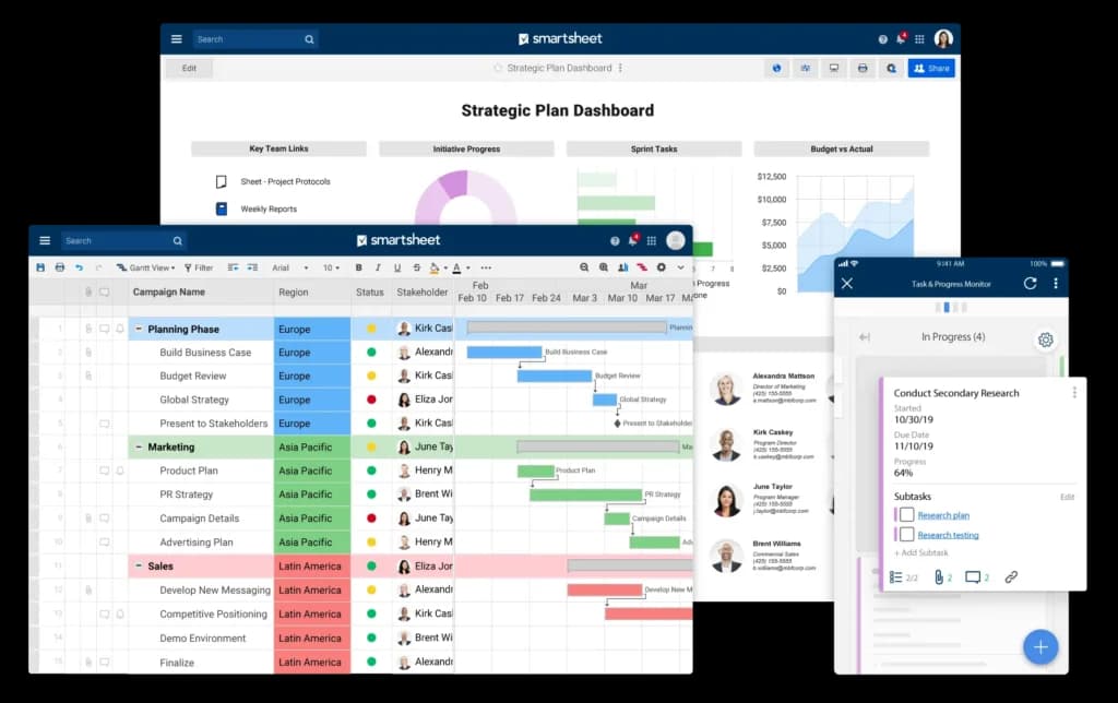 smartsheet-dashboard product image