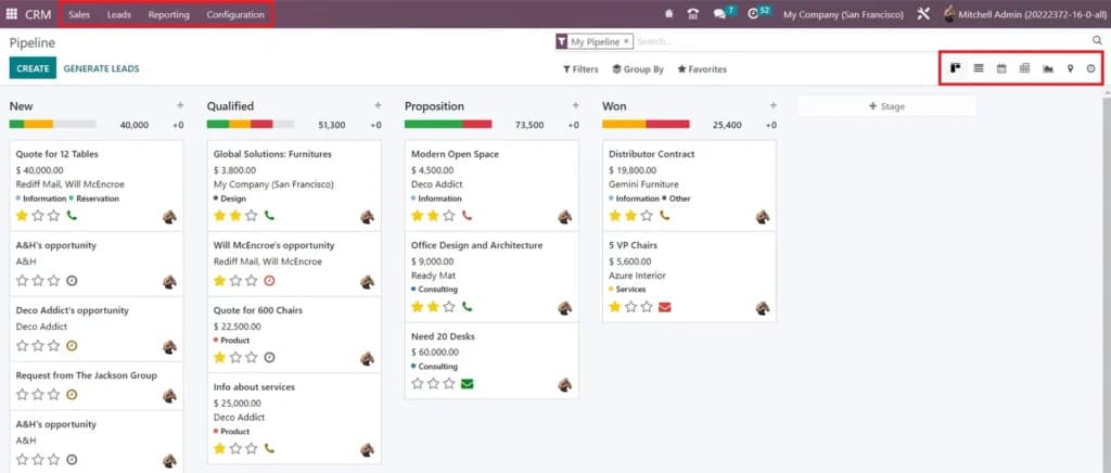 odoo Sales Pipeline