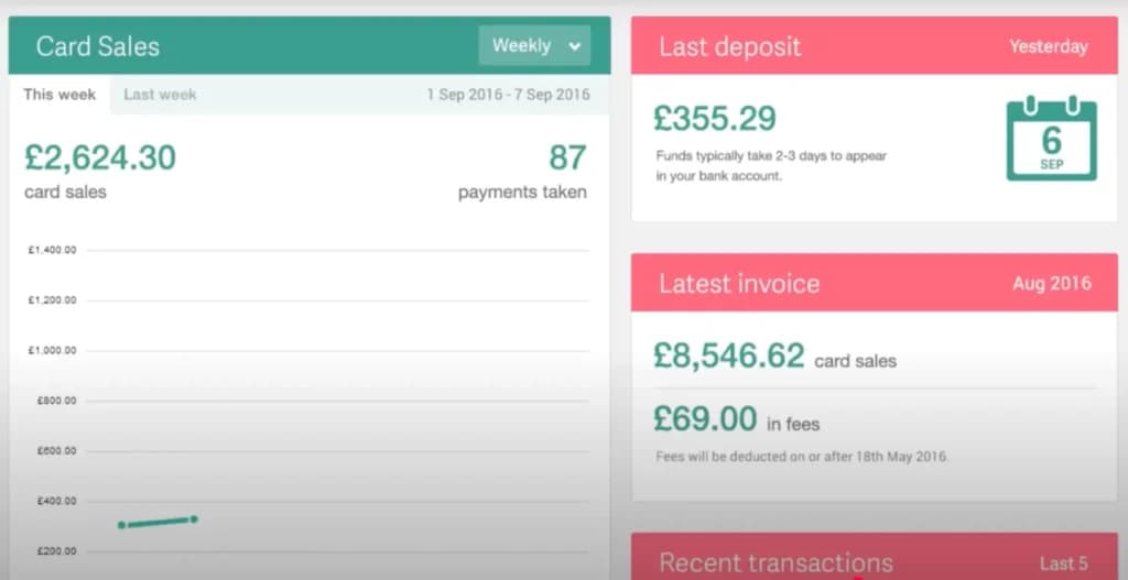 Worldpay POS sales dashboard