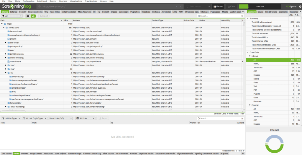 Site Architecture Visualization