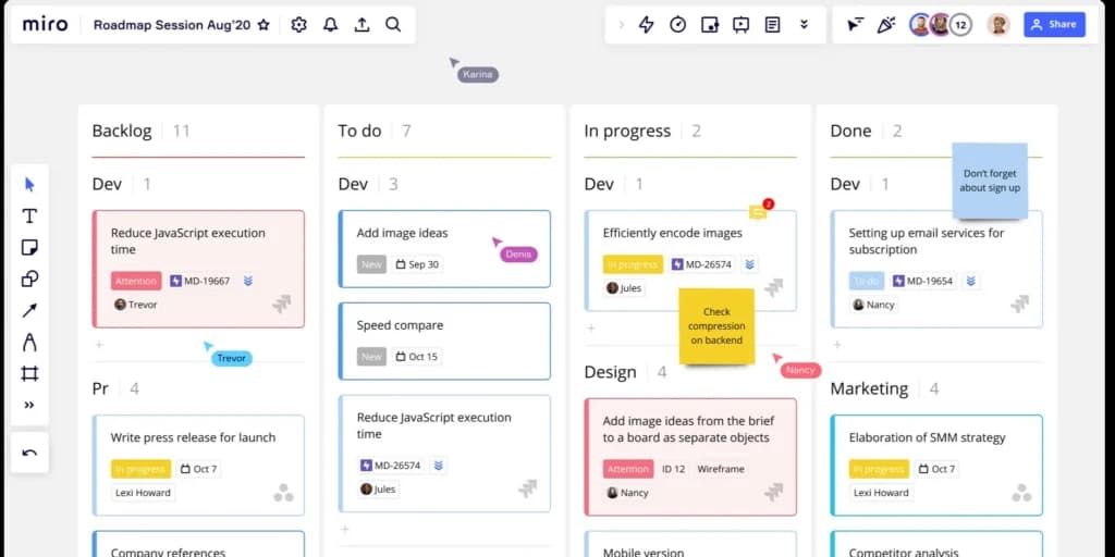 Miro visual project management