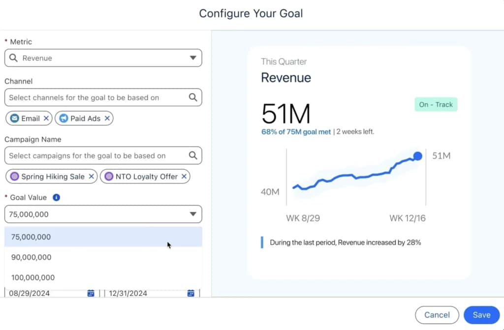 salesforce marketing cloud
