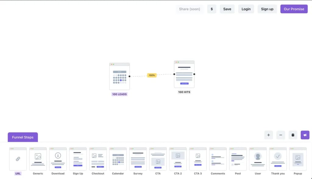 Bubble Visual Workflow Builder