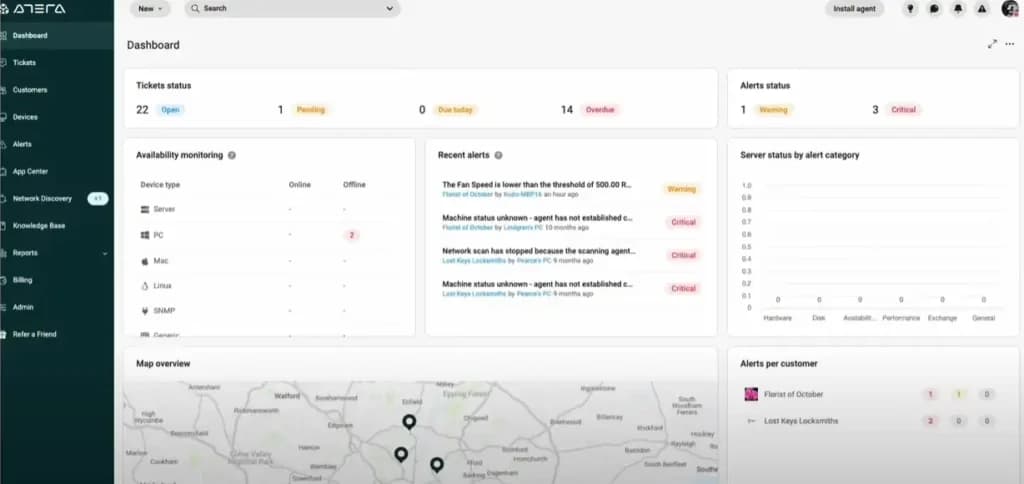 atera dashboard