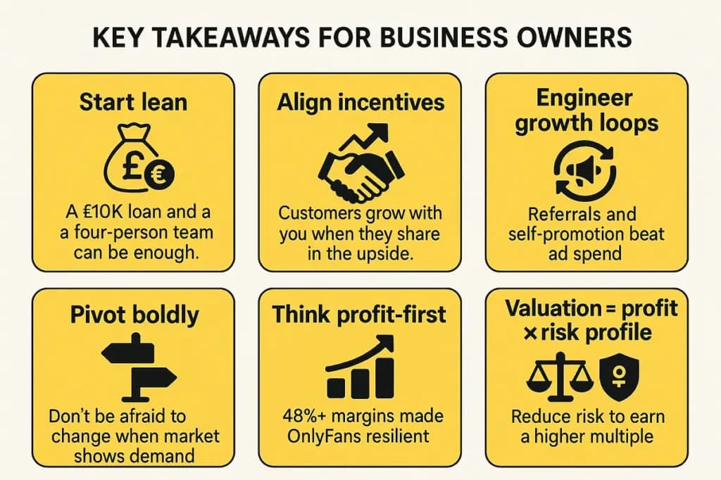 OnlyFans Key Takeaways for Business Owners