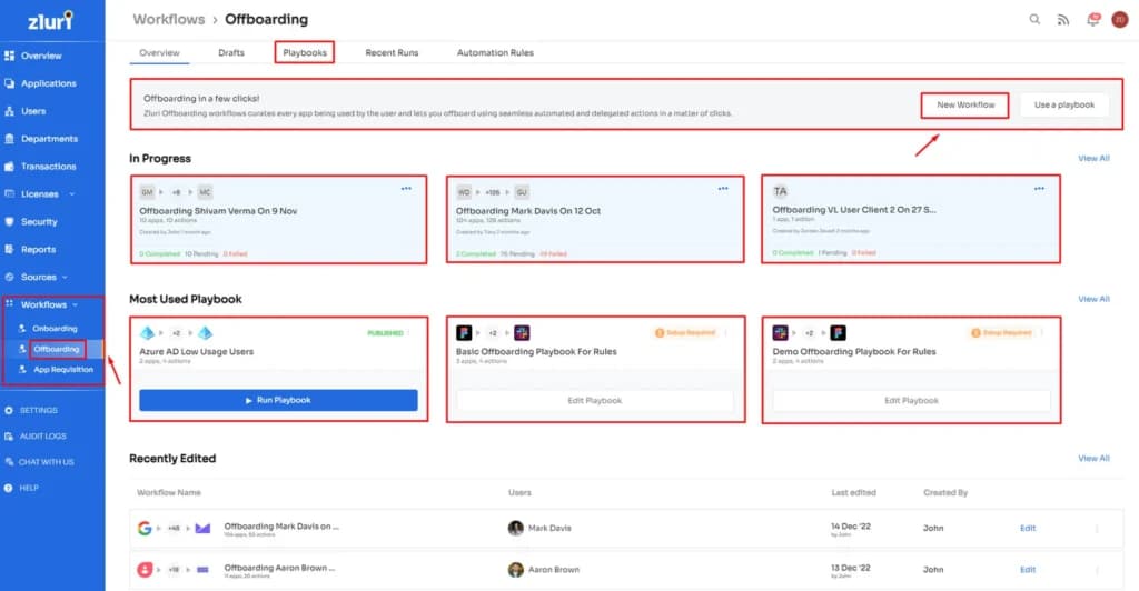 Zluri Identity Lifecycle Management