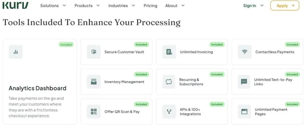 Kurv analytics features