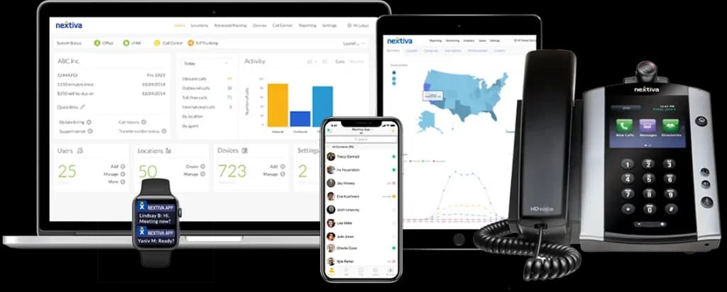 VOIP-Provider-Nextiva