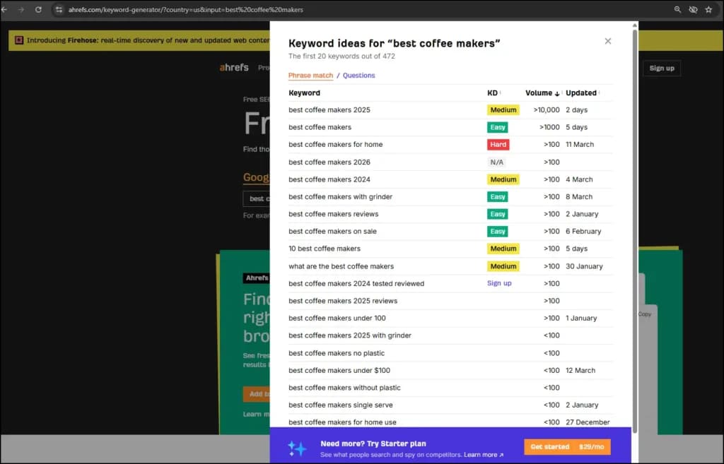 Ahrefs Free Keyword Generator